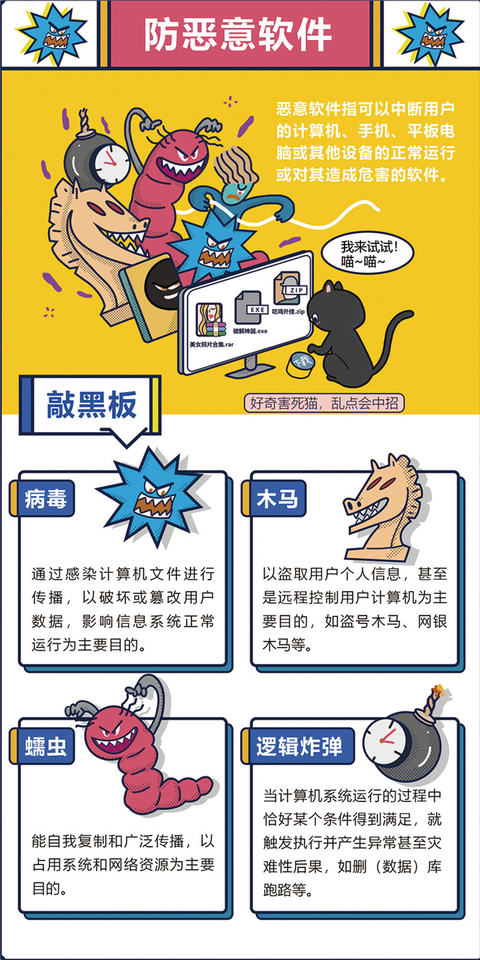 防恶意软件（1）.jpg