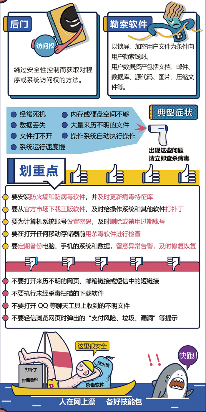 防恶意软件（2）.jpg