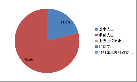 图片8.png