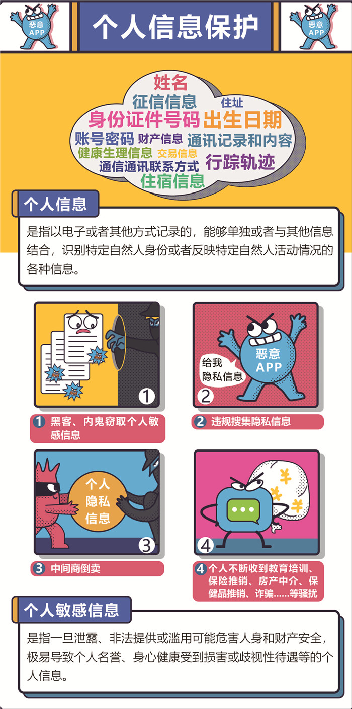 个人信息保护（1）.jpg