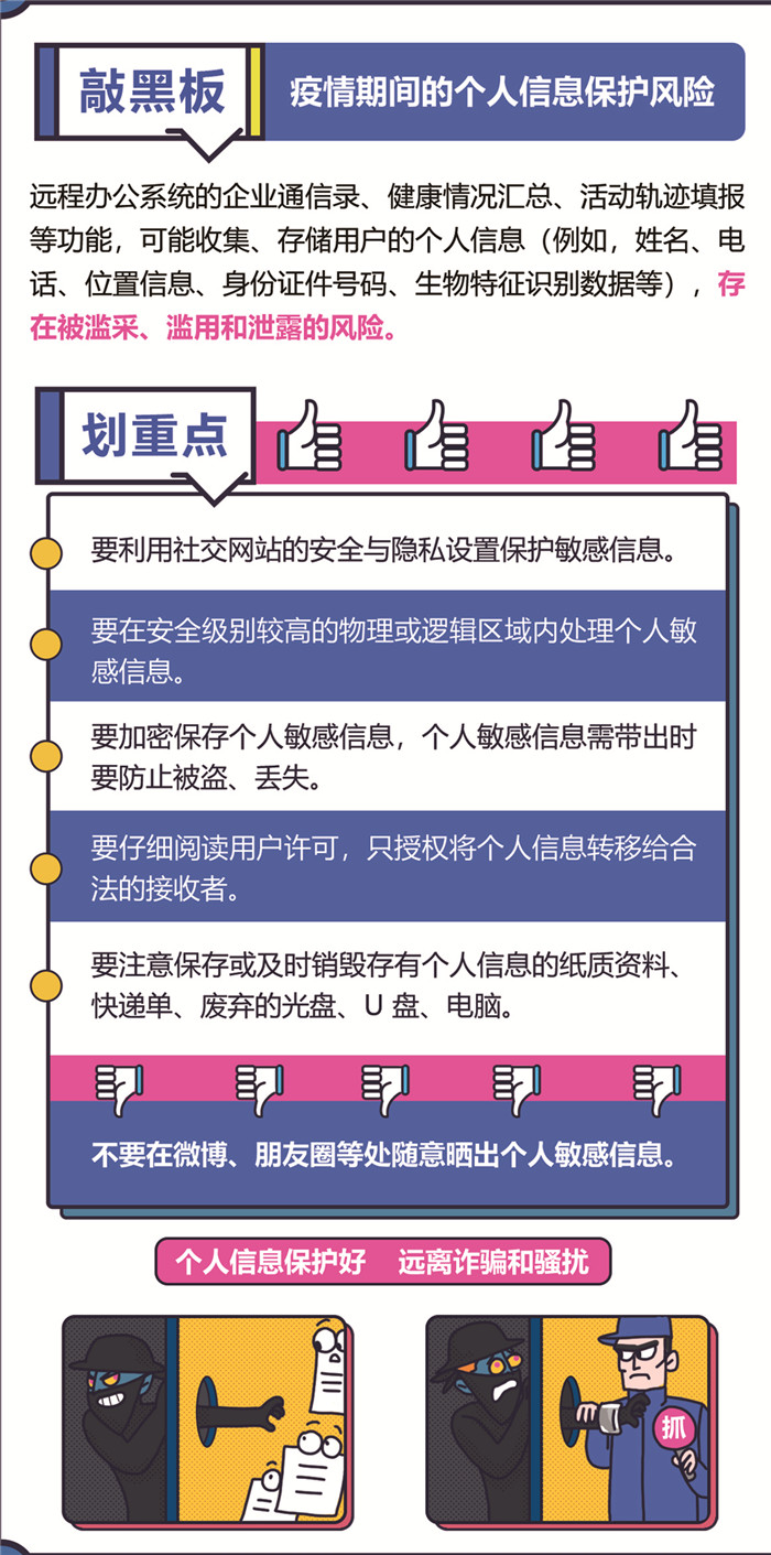 个人信息保护（2）.jpg