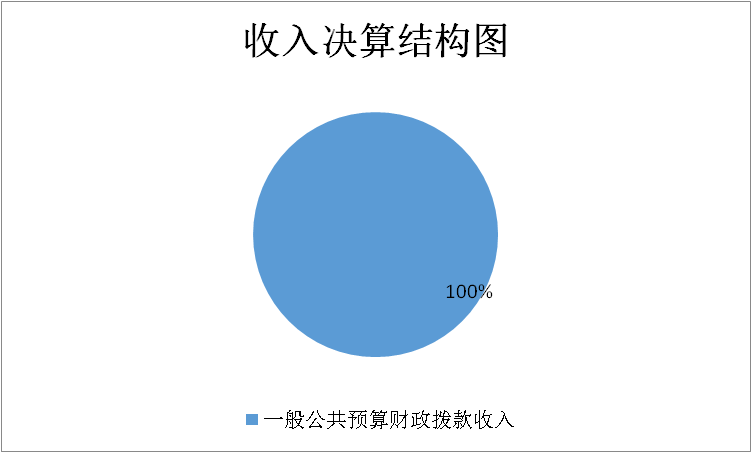 12122图片1.png