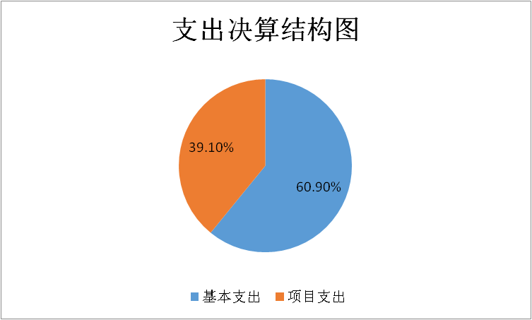 12122图片1.png