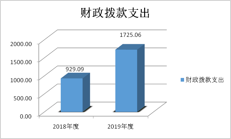 12122图片1.png