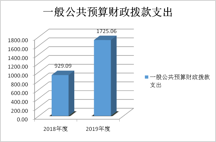 12122图片1.png