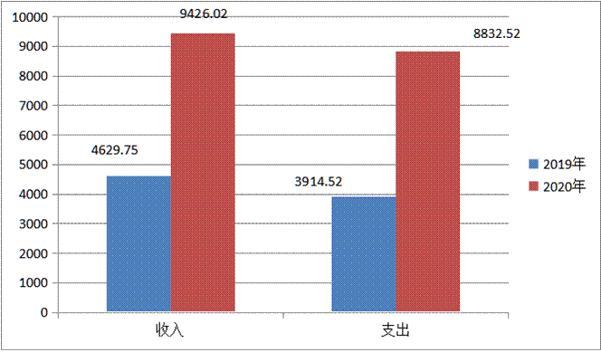 http://www.guanghan.gov.cn/wcm.files/upload/GKghs/202110/20211027161209196001.png