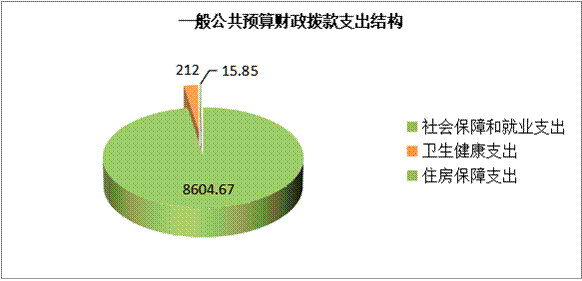 http://www.guanghan.gov.cn/wcm.files/upload/GKghs/202110/20211027161209138006.png