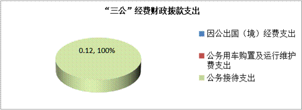 http://www.guanghan.gov.cn/wcm.files/upload/GKghs/202110/20211027161209519007.png
